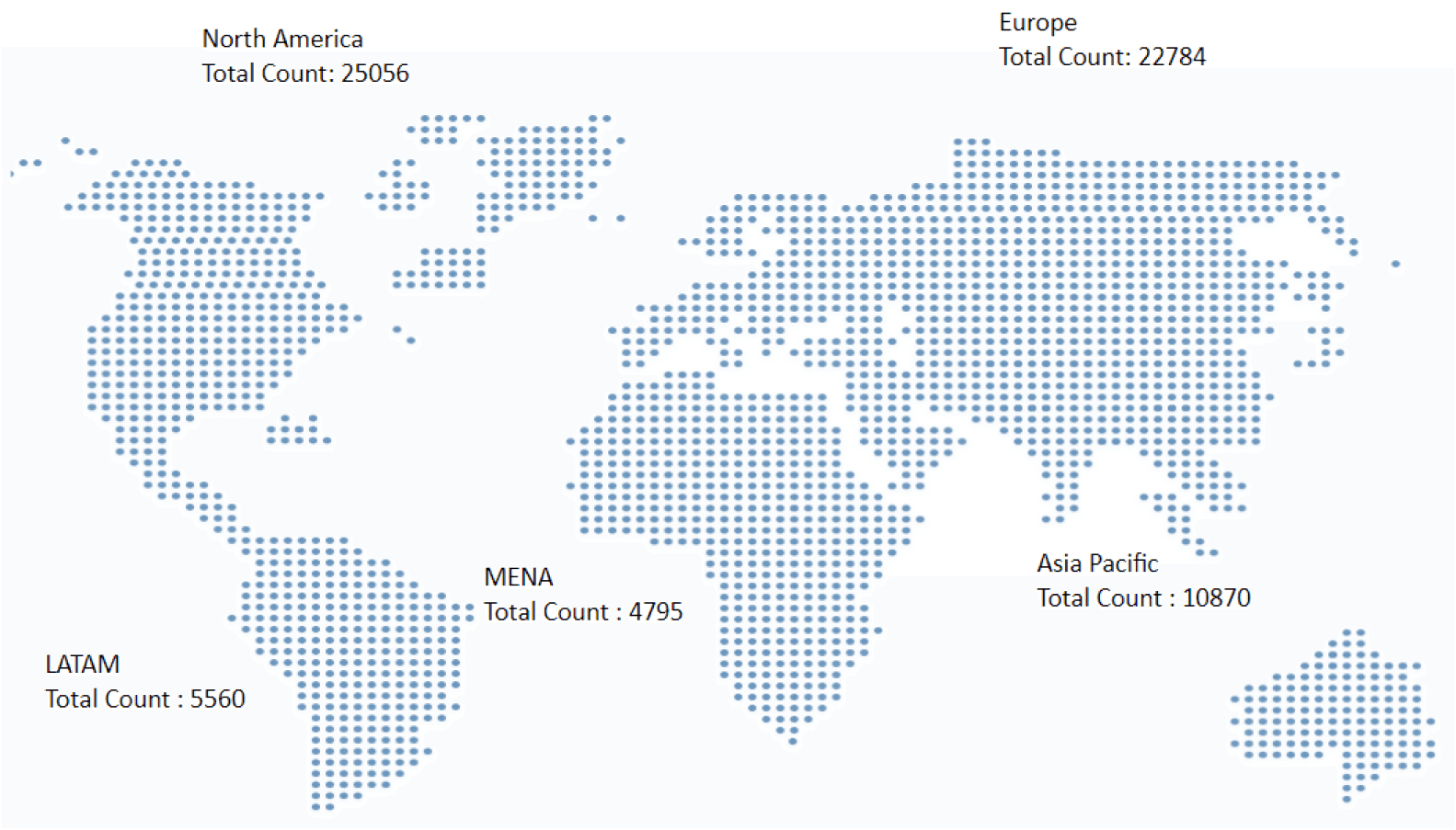 Global Presence Map