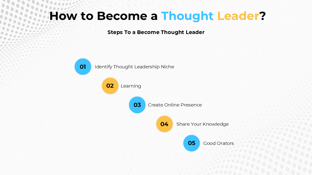 Steps To a Become Thought Leader