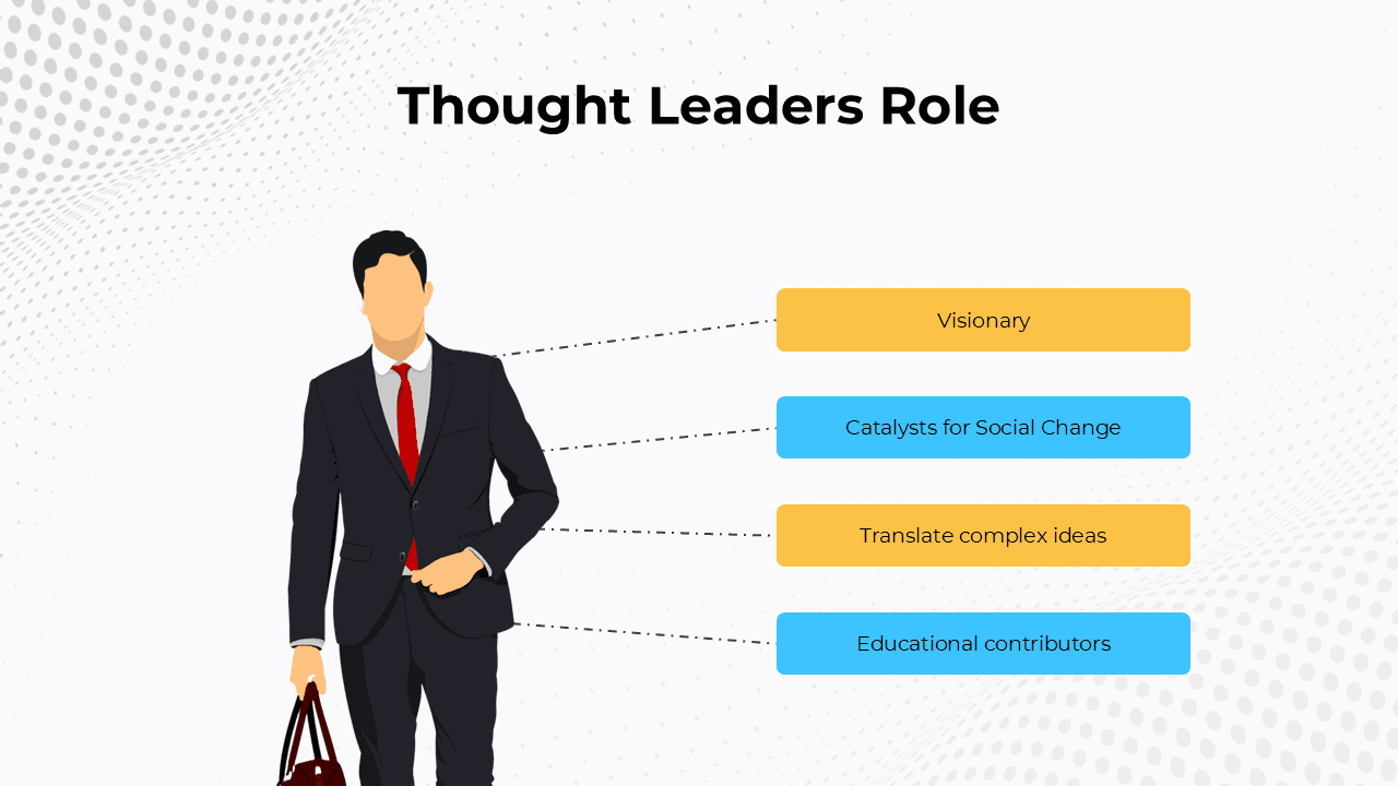 Thought Leaders Roles