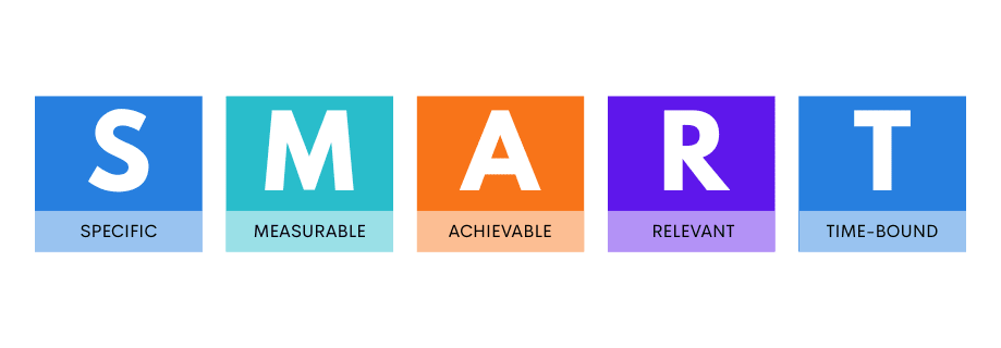 SMART Goals Framework: How to create SMART Goals